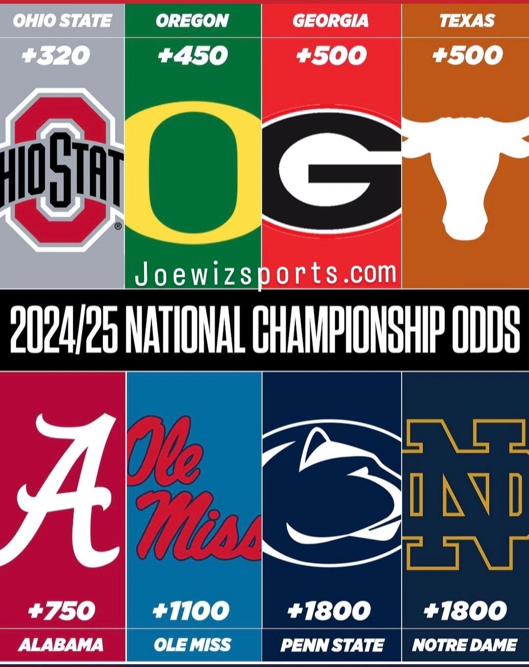 我们不妨从 我们不妨从